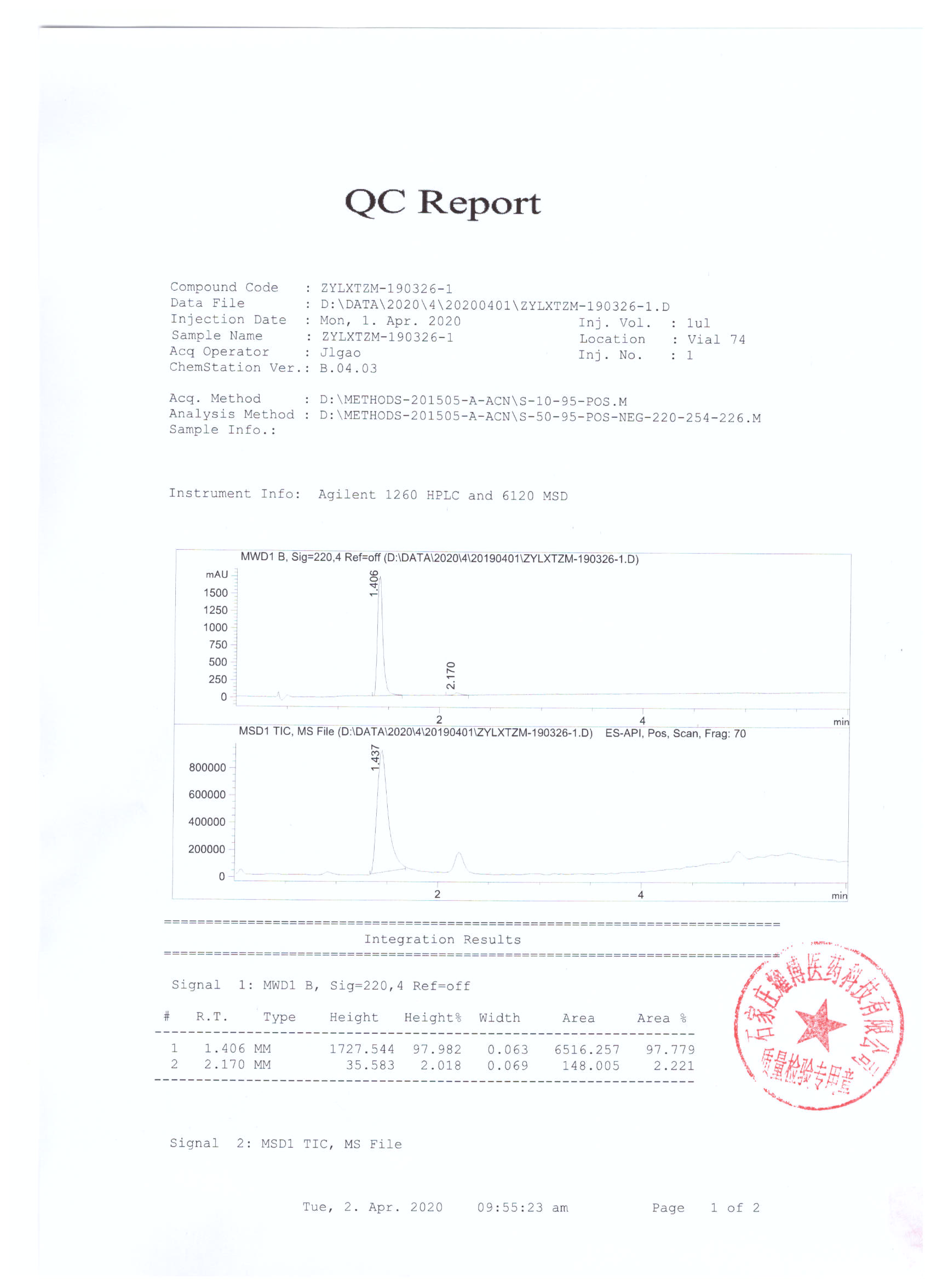  HPLC1