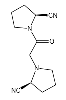 维格列汀杂质H